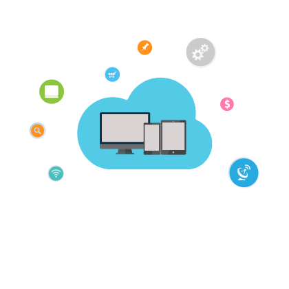 SSL SAN
